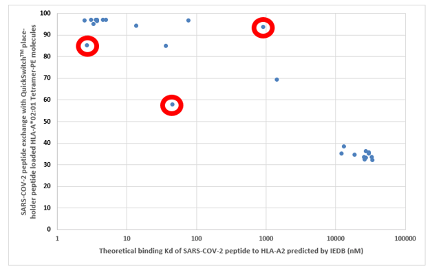 QSPlatform_graph